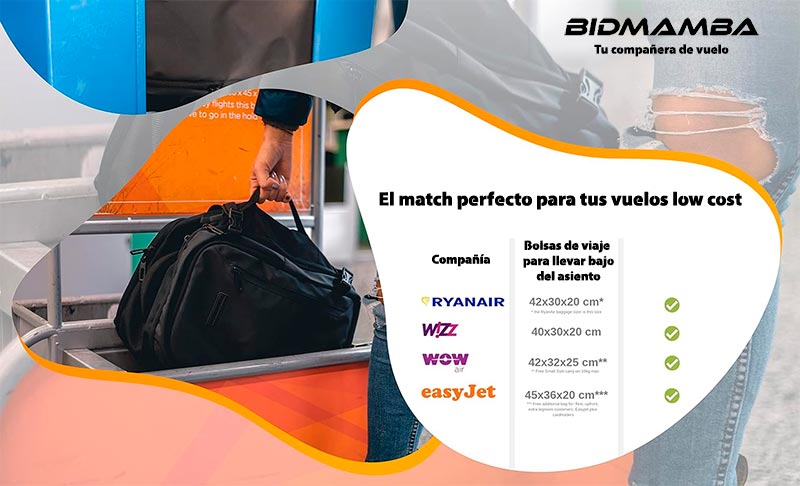 Con las mochilas Bidmamba podrás viajar sin problemas en cualquier compañía low cost como Ryanair, Wizz Air, WOW o Easyjet